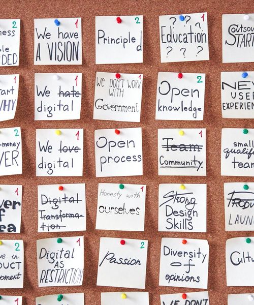 Business transformation journey visualization